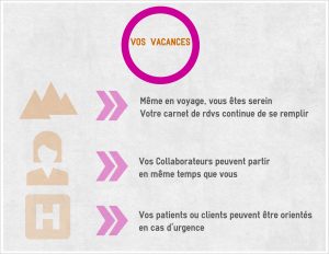 Préparez vos congés avec Transatel